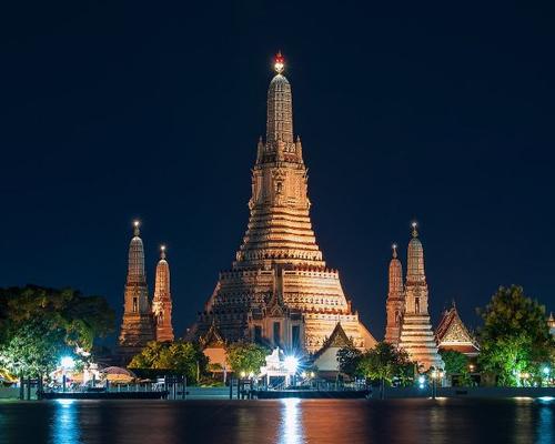 Wat Arun Hotel Riva Arun Bangkok Wat Arun Hotel Riva Arun Bangkok