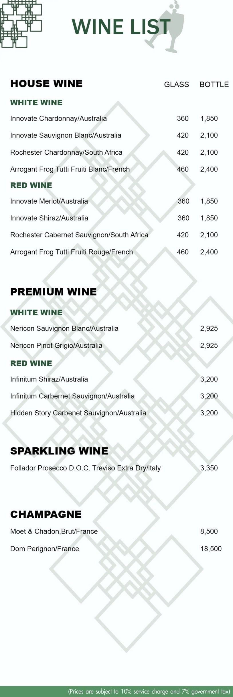 Above Riva | Hotel Riva Arun Bangkok | Official Website